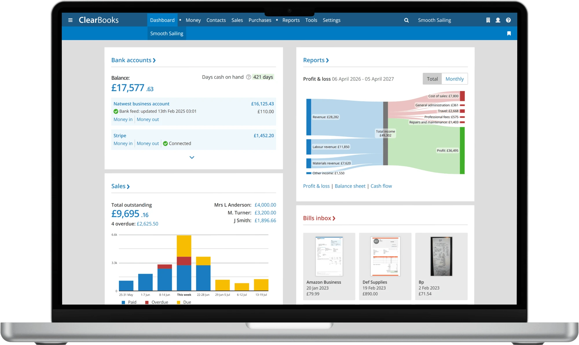 The Clear Books business dashboard showing bank balance, sales and a profit and loss chart