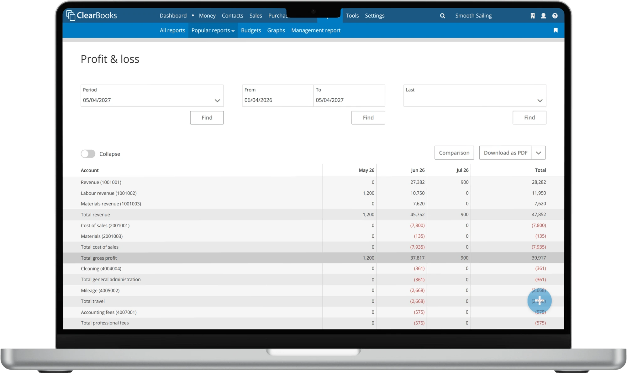 A profit and loss report in Clear Books broken down by account and month
